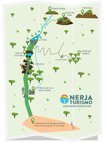 Ruta Chíllar
