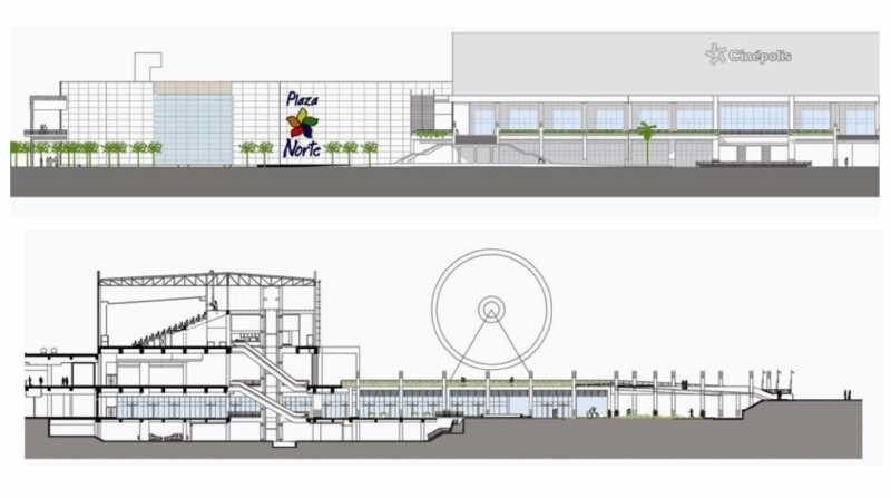 Secciones del centro comercial