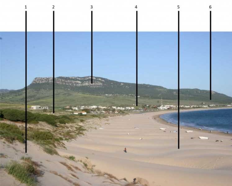 duna.bolonia
