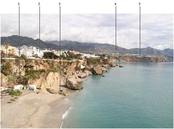 litoralnerja
