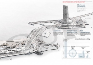 CREO SINCERAMENTE QUE MÁLAGA DEBE DECIR NO A ESA TORRE.
